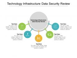 Technology infrastructure data security review ppt powerpoint presentation pictures cpb