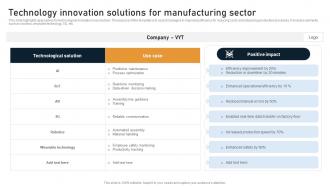 Technology Innovation Solutions For Manufacturing Sector