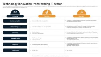 Technology Innovation Transforming It Sector
