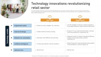 Technology Innovations Revolutionizing Retail Sector