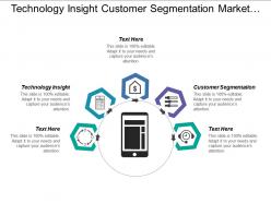 Technology insight customer segmentation market service innovation market problem