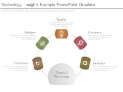Technology Insights Example Powerpoint Graphics