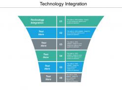 Technology integration ppt powerpoint presentation ideas layouts cpb