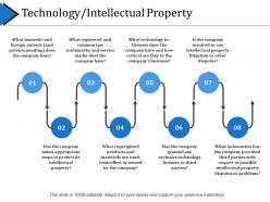 Technology intellectual property ppt design templates