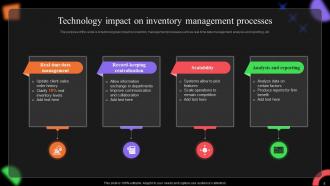 Technology Inventory Powerpoint Ppt Template Bundles CRP Images Analytical