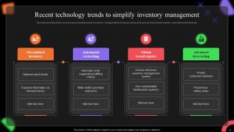 Technology Inventory Powerpoint Ppt Template Bundles CRP Unique Analytical
