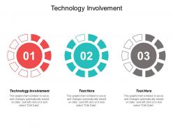 Technology involvement ppt powerpoint presentation infographics format ideas cpb