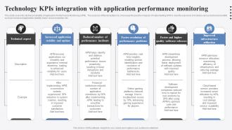 Technology KPIs Integration With Application Performance Monitoring