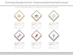Technology management and entrepreneurship presentation layouts