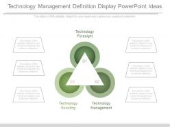Technology management definition display powerpoint ideas