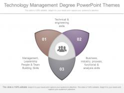 Technology management degree powerpoint themes