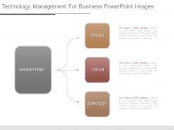 Technology management for business powerpoint images