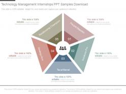 Technology management internships ppt samples download