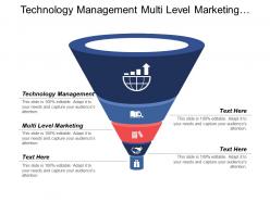 Technology management multi level marketing business generation ideas cpb