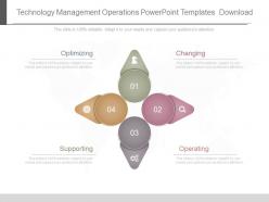 Technology Management Operations Powerpoint Templates Download