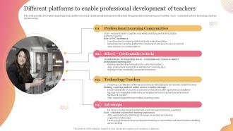 Technology Mediated Education Different Platforms To Enable Professional Development Of Teachers