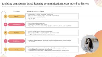 Technology Mediated Education Enabling Competency Based Learning Communication Across Varied Audiences