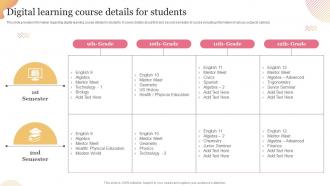 Technology Mediated Education Playbook Digital Learning Course Details For Students