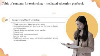 Technology Mediated Education Playbook Table Of Contents Ppt Diagram Graph Charts
