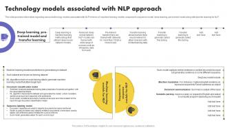 Technology Models Associated With NLP Approach What Is NLP And How It Works AI SS V