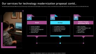 Technology Modernization Proposal Powerpoint Presentation Slides Idea Impactful