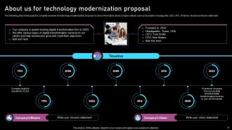 Technology Modernization Proposal Powerpoint Presentation Slides Images Impactful