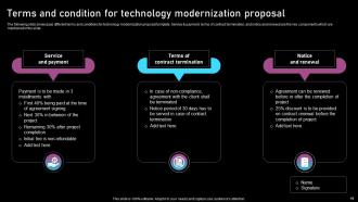 Technology Modernization Proposal Powerpoint Presentation Slides Downloadable Impactful