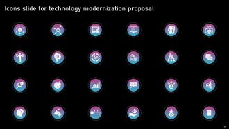 Technology Modernization Proposal Powerpoint Presentation Slides Researched Impactful
