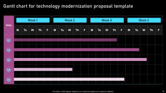 Technology Modernization Proposal Powerpoint Presentation Slides Professional Impactful