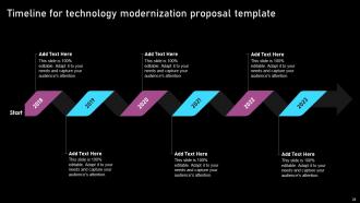 Technology Modernization Proposal Powerpoint Presentation Slides Colorful Impactful