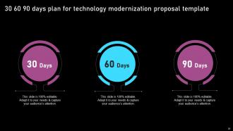 Technology Modernization Proposal Powerpoint Presentation Slides Impressive Impactful