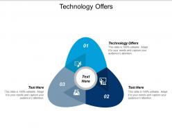Technology offers ppt powerpoint presentation ideas picture cpb