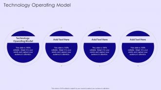 Technology Operating Model In Powerpoint And Google Slides Cpb