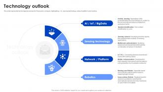 Technology Outlook Panasonic Company Profile CP SS