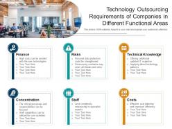 Technology Outsourcing Requirements Of Companies In Different Functional Areas
