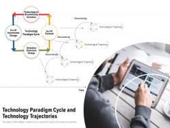 Technology paradigm cycle and technology trajectories