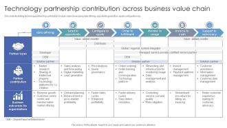 Technology Partnership Contribution Across Business Value Chain