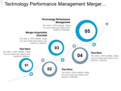 Technology performance management merger acquisition checklist governance framework cpb