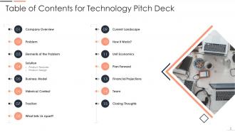 Technology pitch deck ppt template