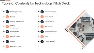 Technology pitch deck table of contents for technology pitch deck