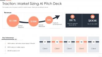 Technology pitch deck traction market sizing ai pitch deck ppt clipart