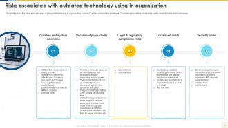 Technology Planning And Implementation In The Organization Complete Deck Colorful Graphical