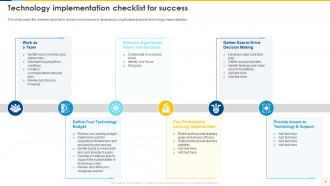 Technology Planning And Implementation In The Organization Complete Deck Appealing Graphical