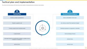 Technology Planning And Implementation In The Organization Complete Deck Downloadable Captivating