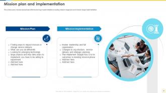 Technology Planning And Implementation In The Organization Complete Deck Compatible Captivating