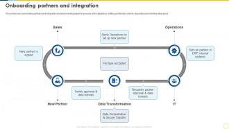 Technology Planning And Implementation Onboarding Partners And Integration