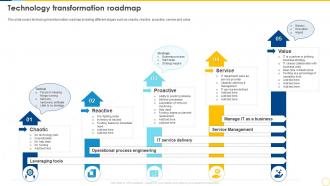 Technology Planning And Implementation Technology Transformation Roadmap