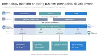 Technology Platform Enabling Business Partnership Development