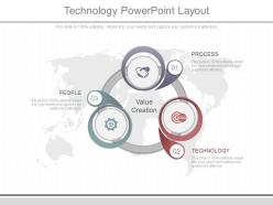 Technology Powerpoint Layout