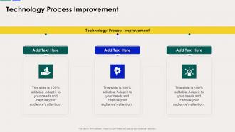 Technology Process Improvement In Powerpoint And Google Slides Cpb